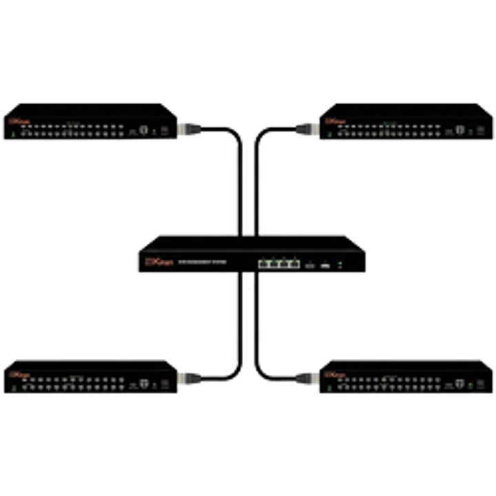 Матричные KVM